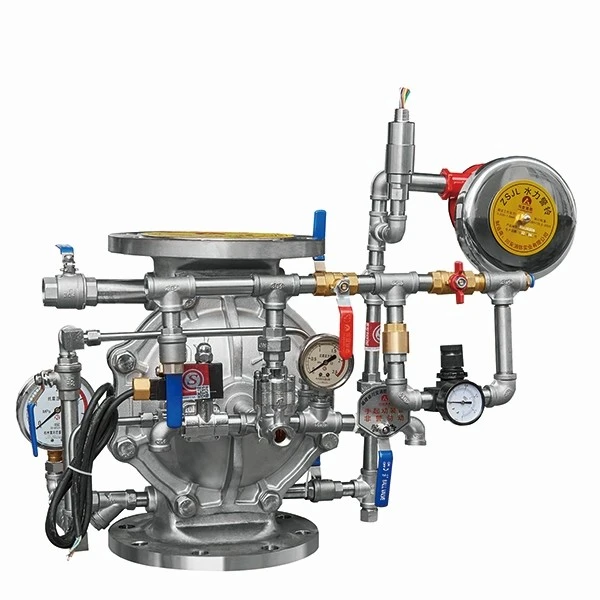 Types Of Deluge System